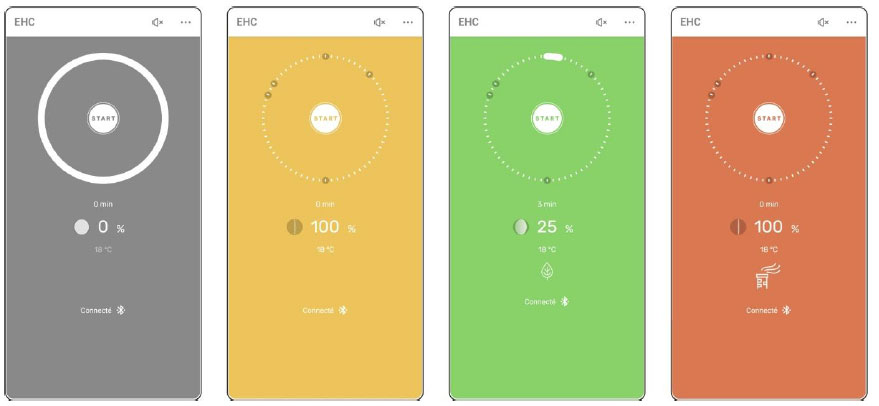 EHC Contrôle de combustion